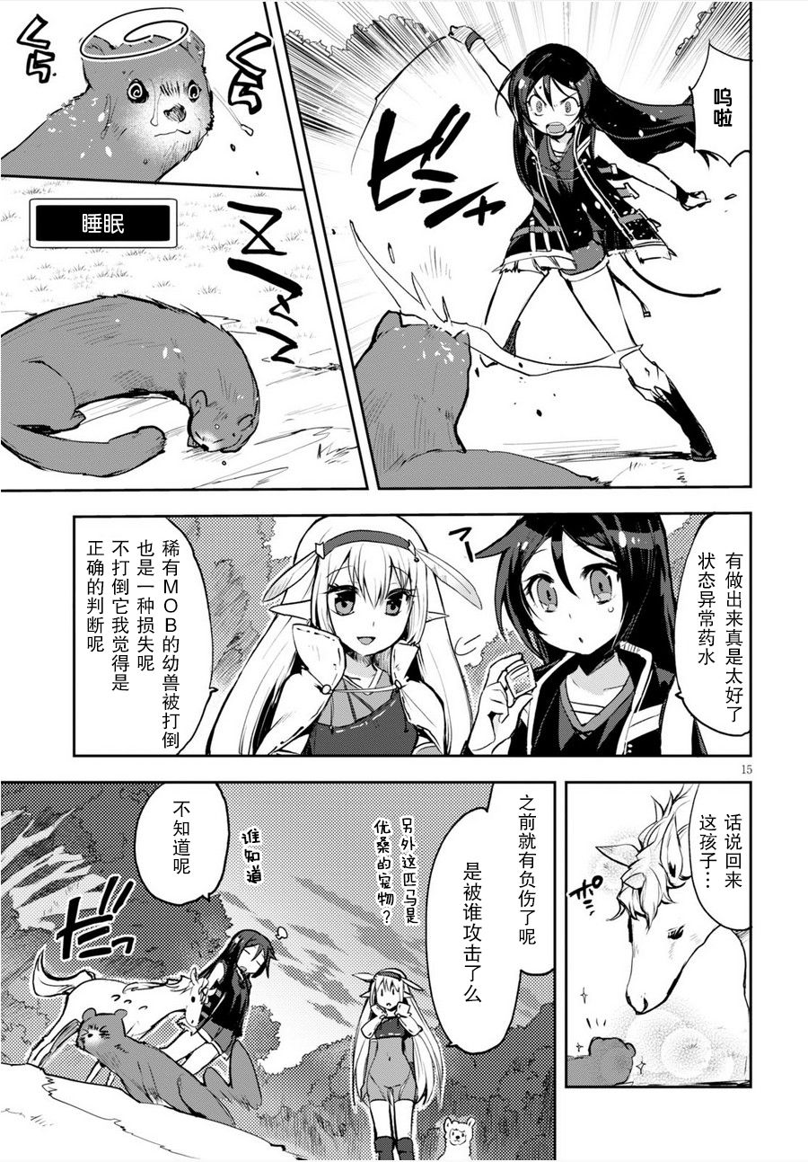 第15页