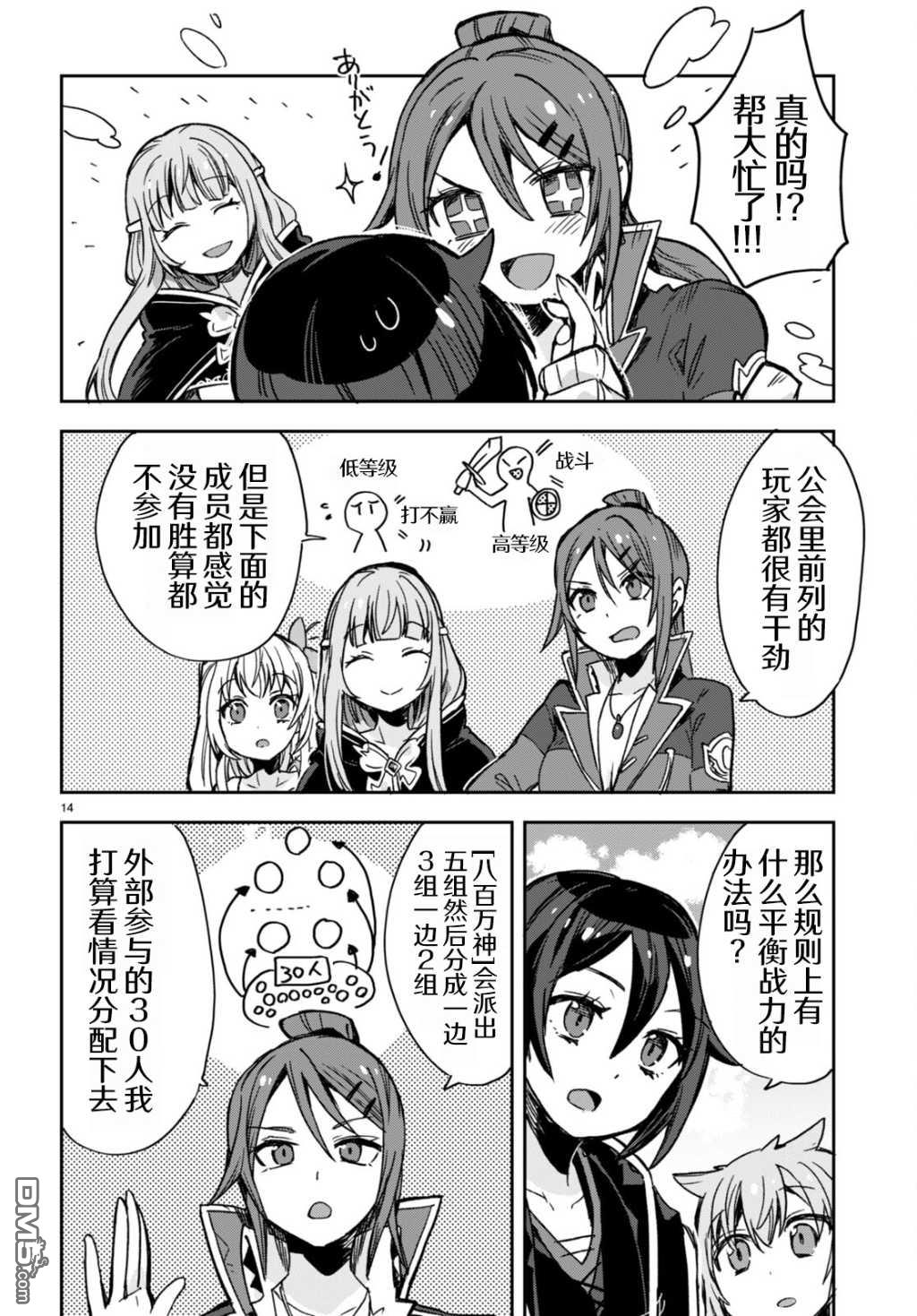 第14页