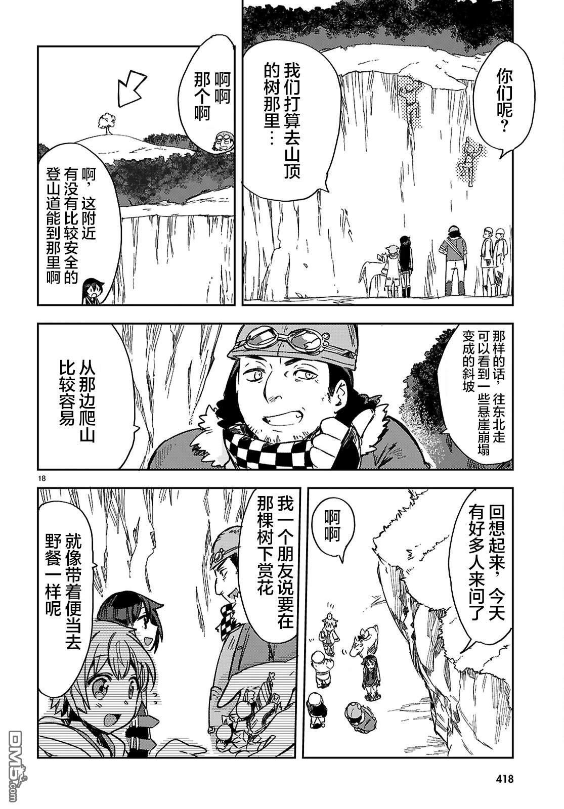 第18页