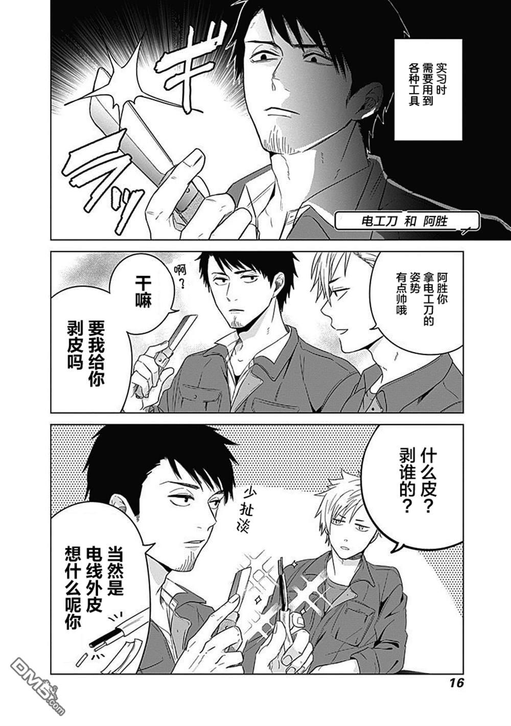 第15页