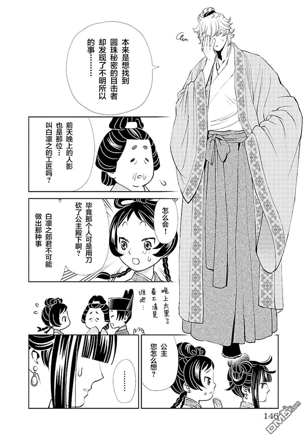 第28页