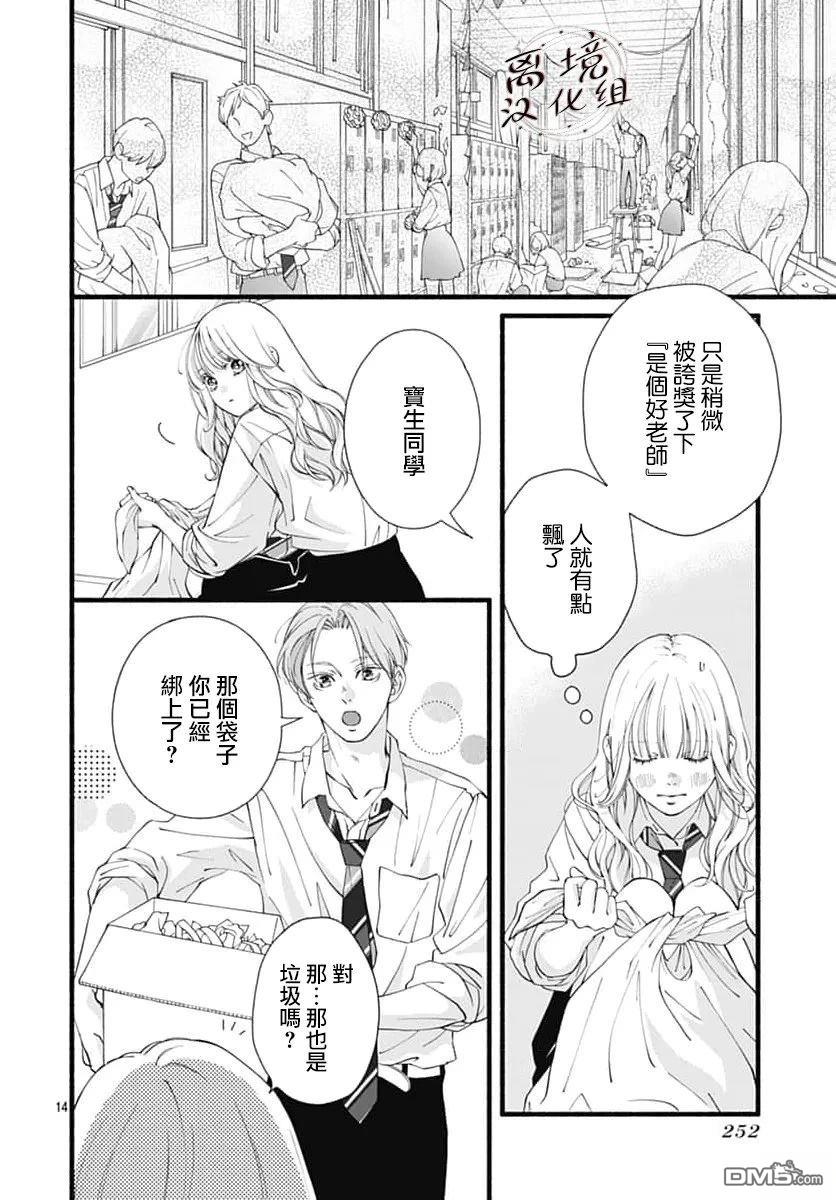 第14页