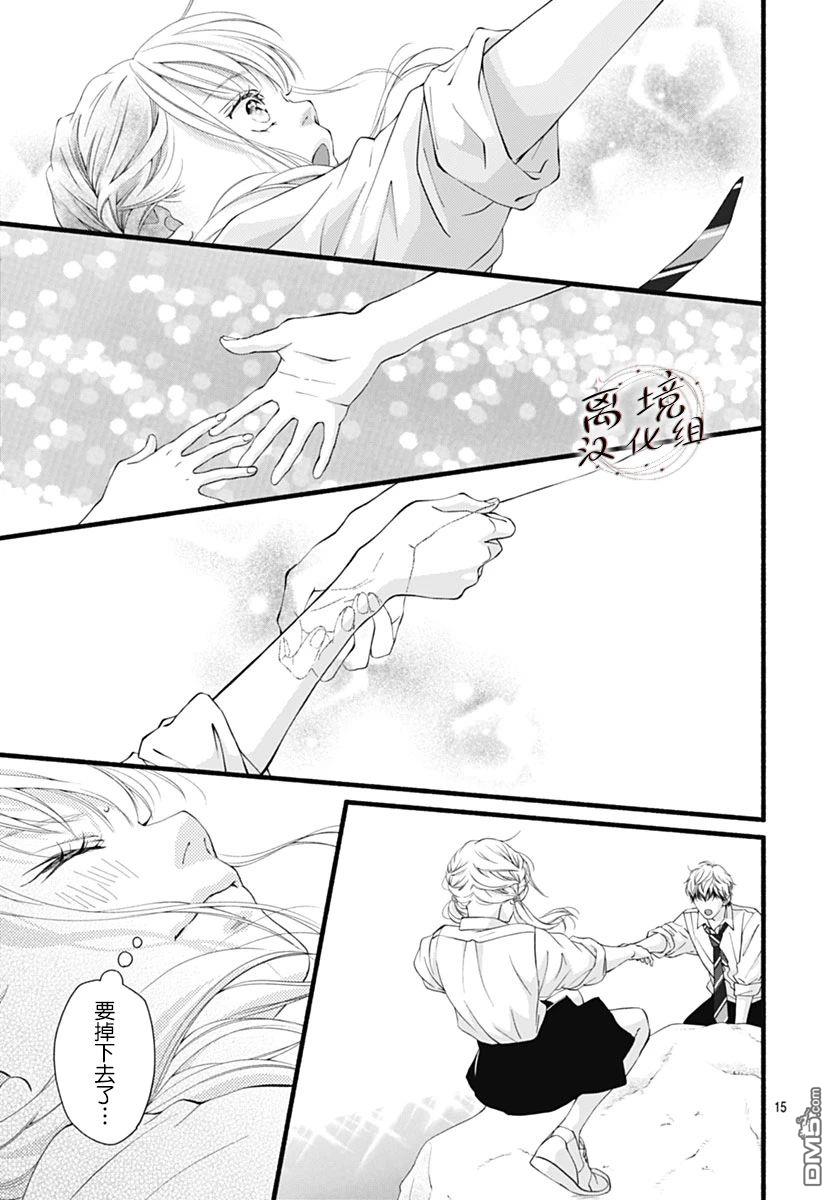第15页