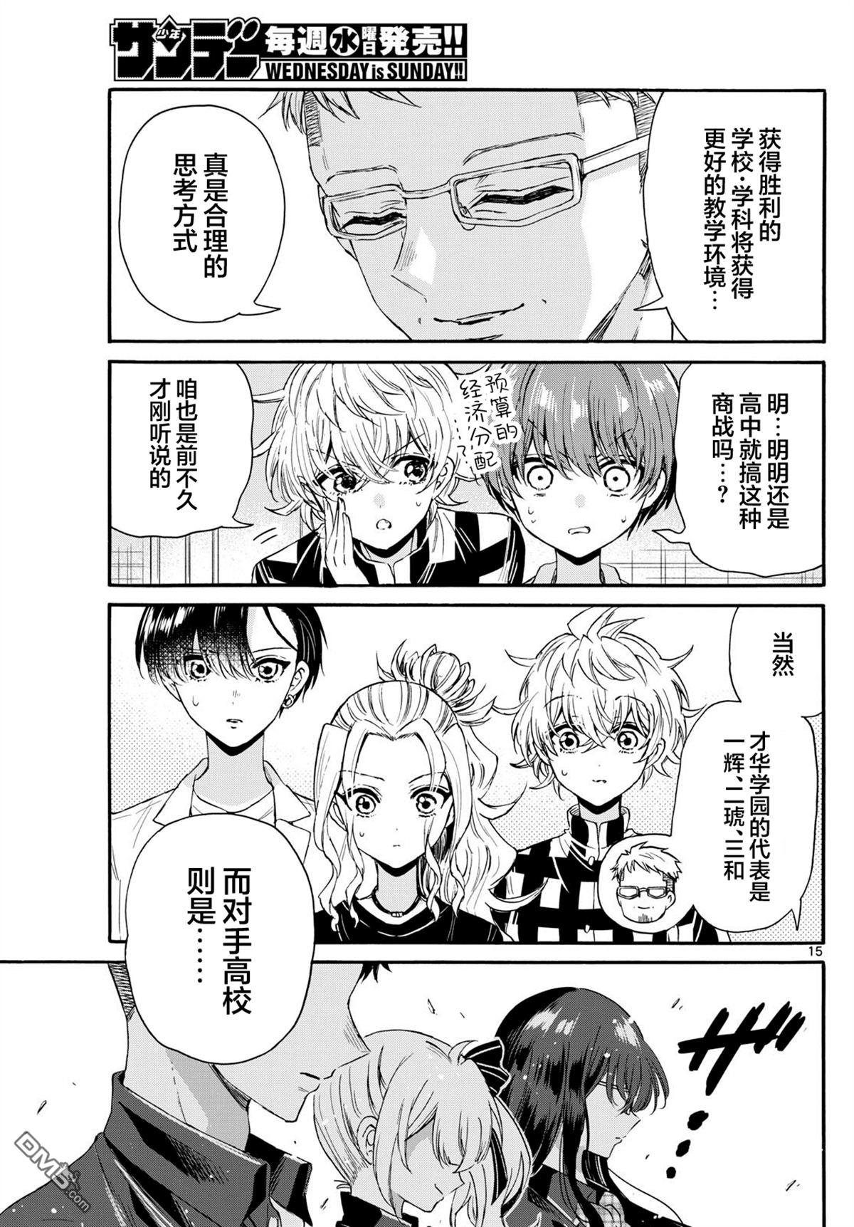 第15页