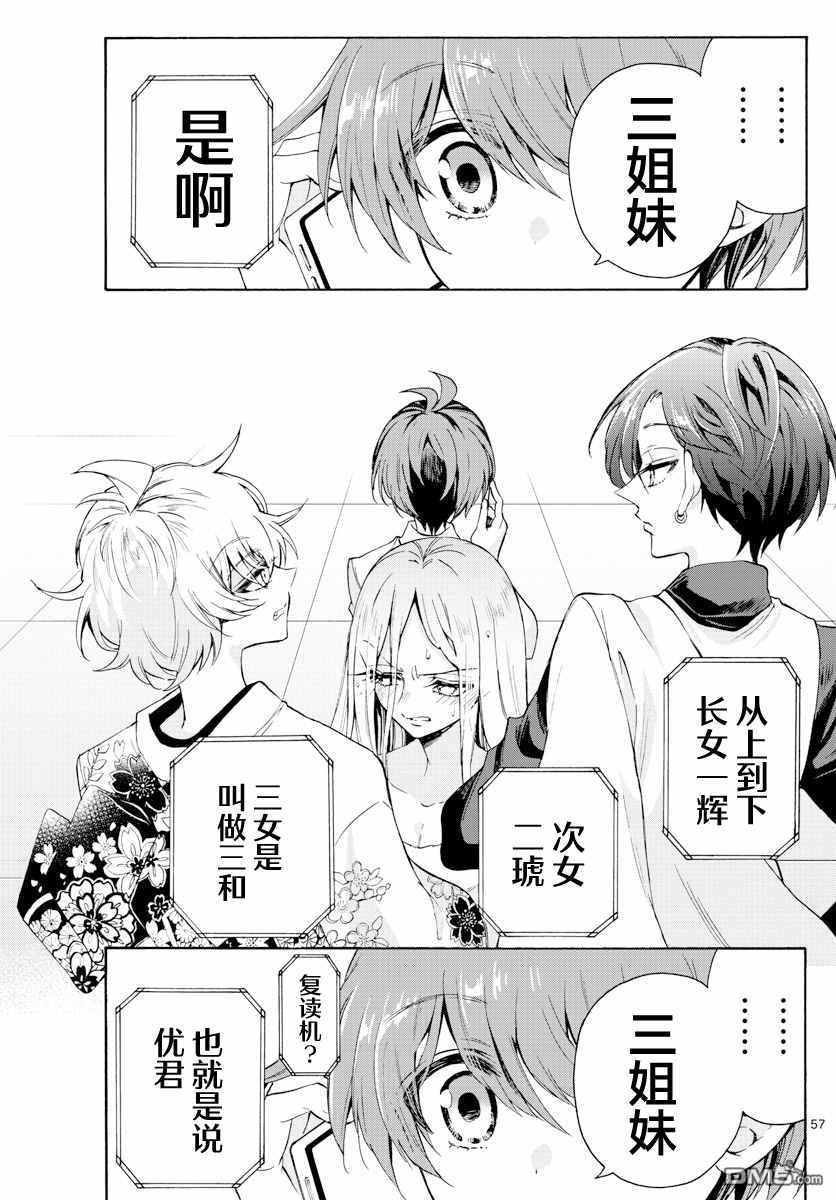 第57页