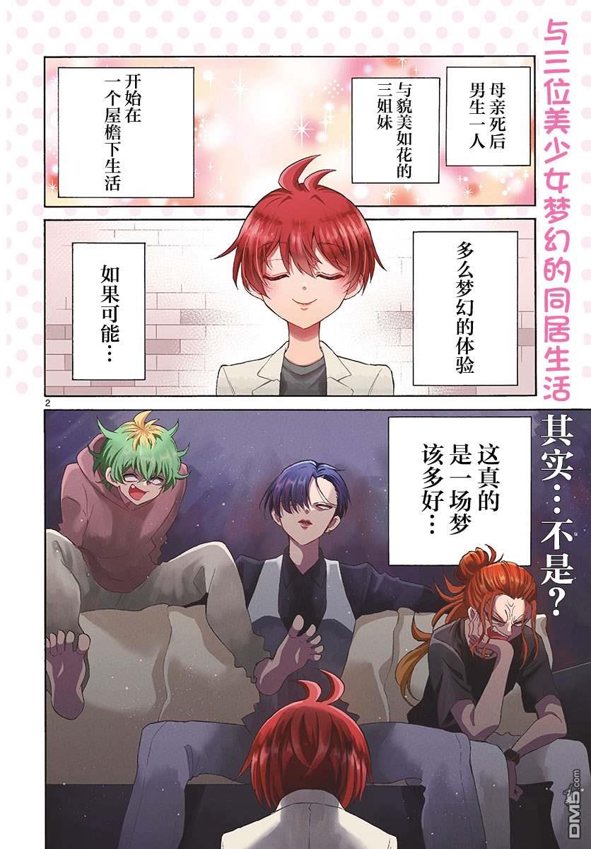 第2页