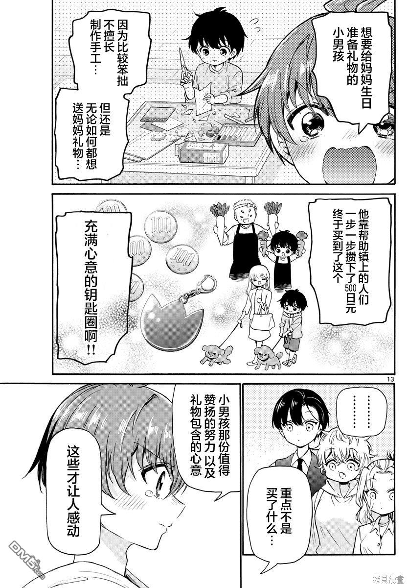 第13页
