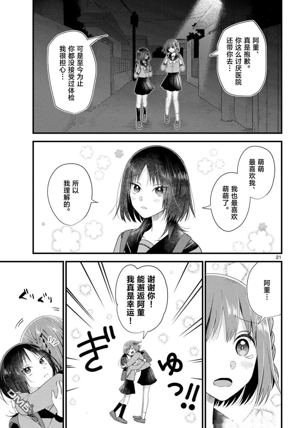 第21页