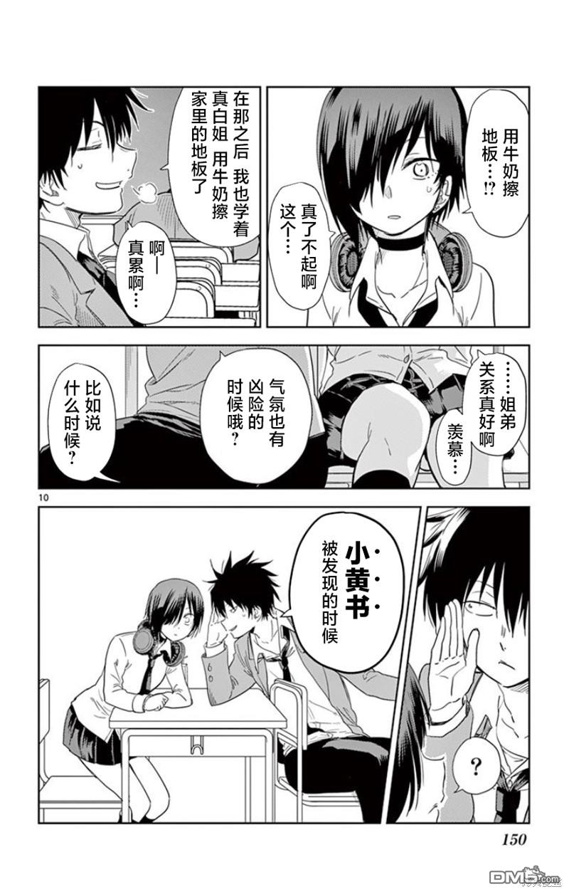 第10页