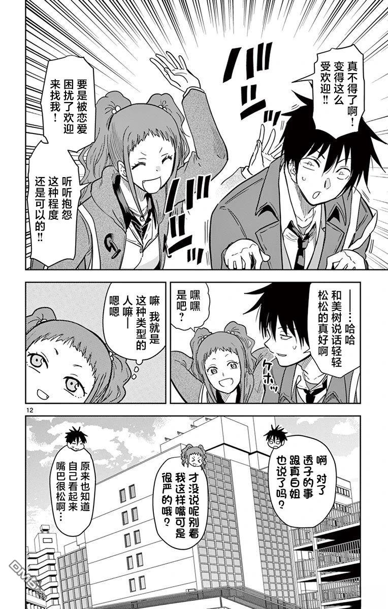 第12页