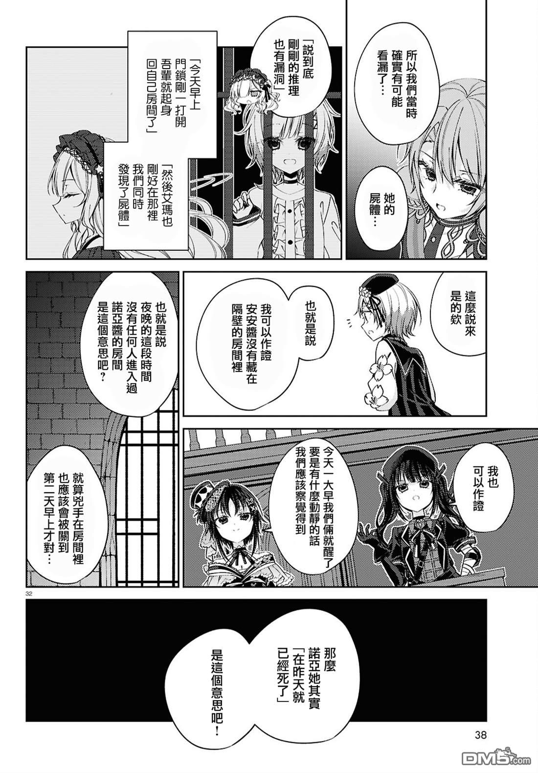 第32页