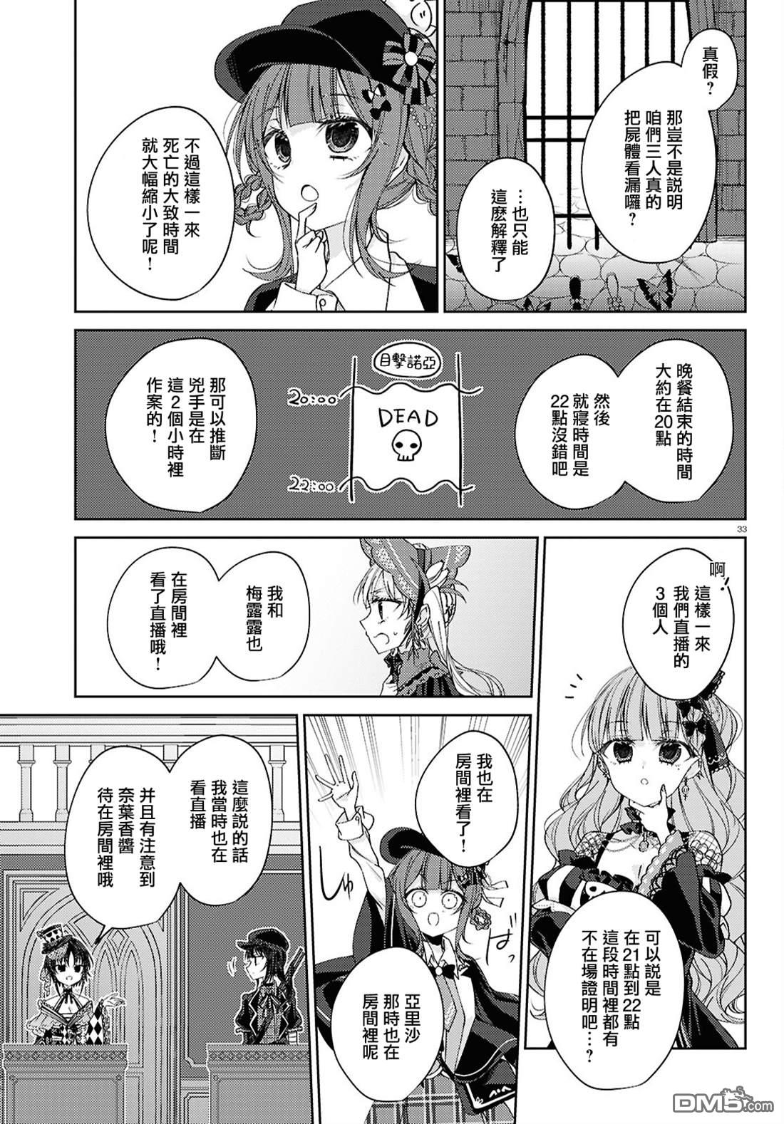 第33页