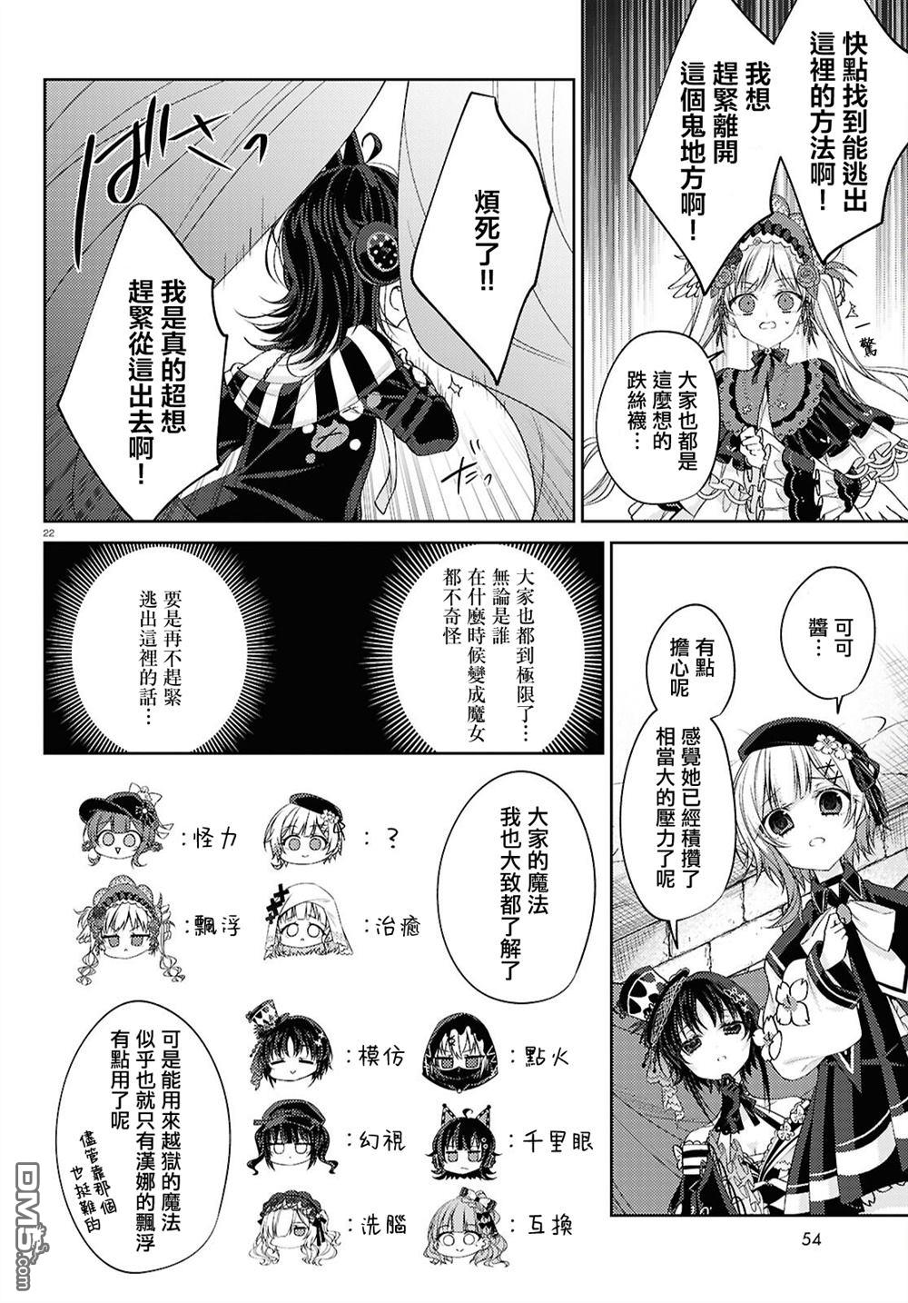 第22页