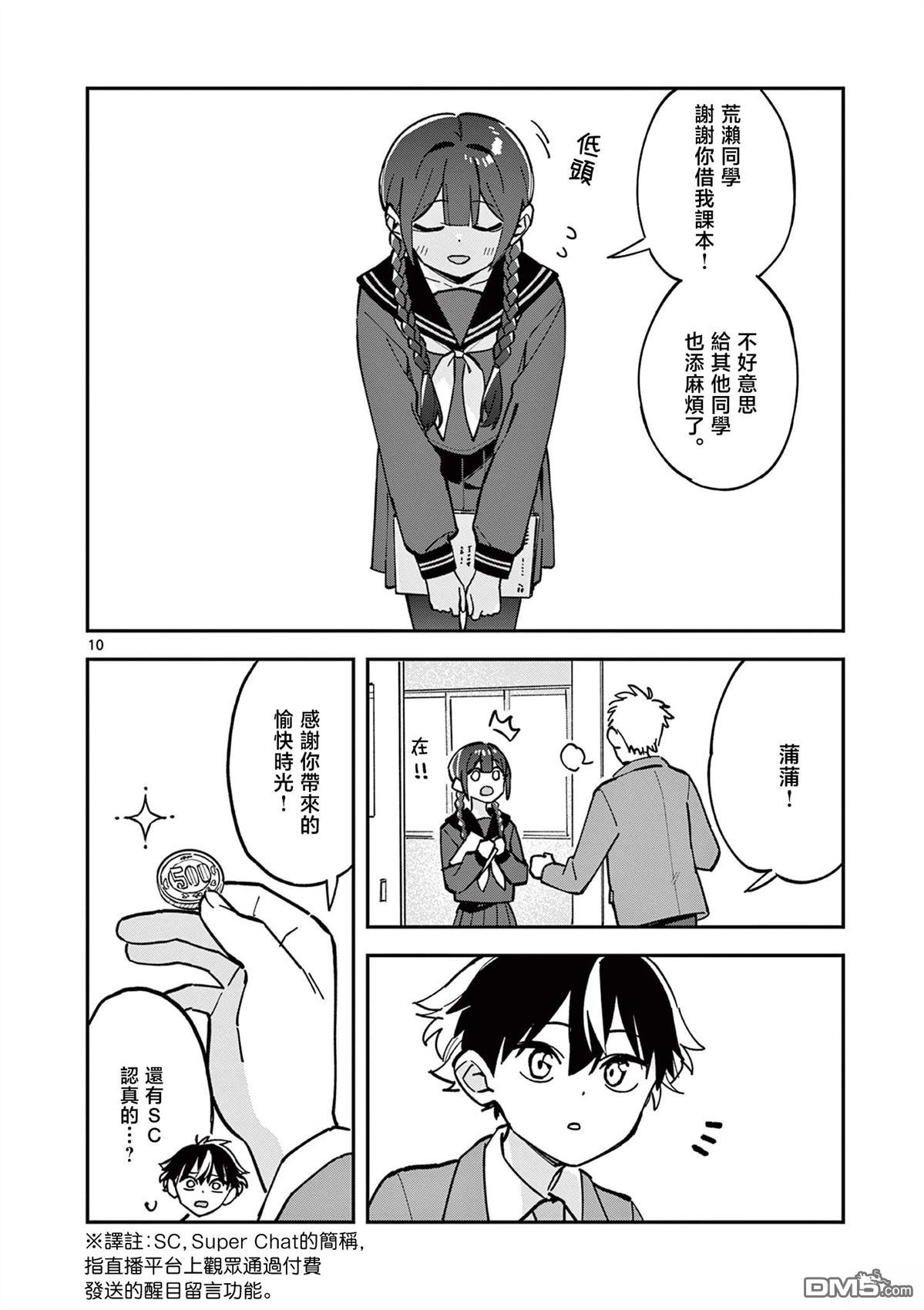 第10页