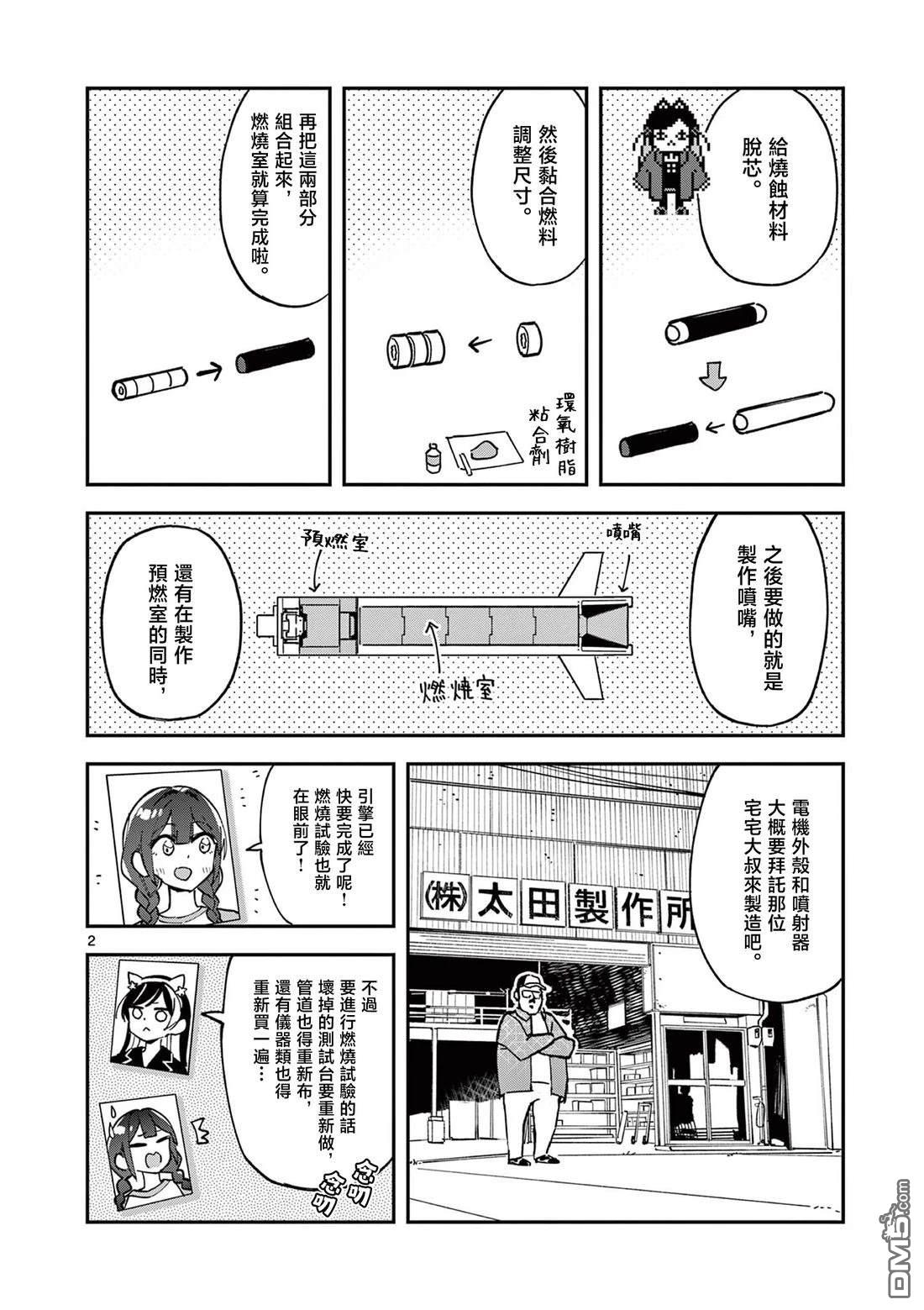 第2页