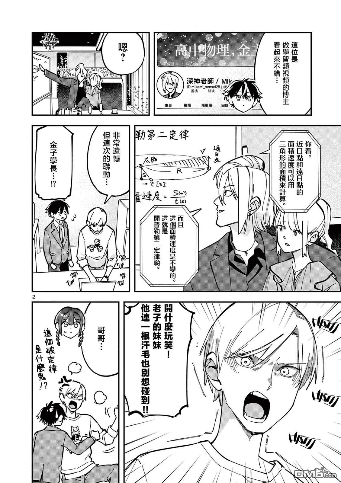 第2页