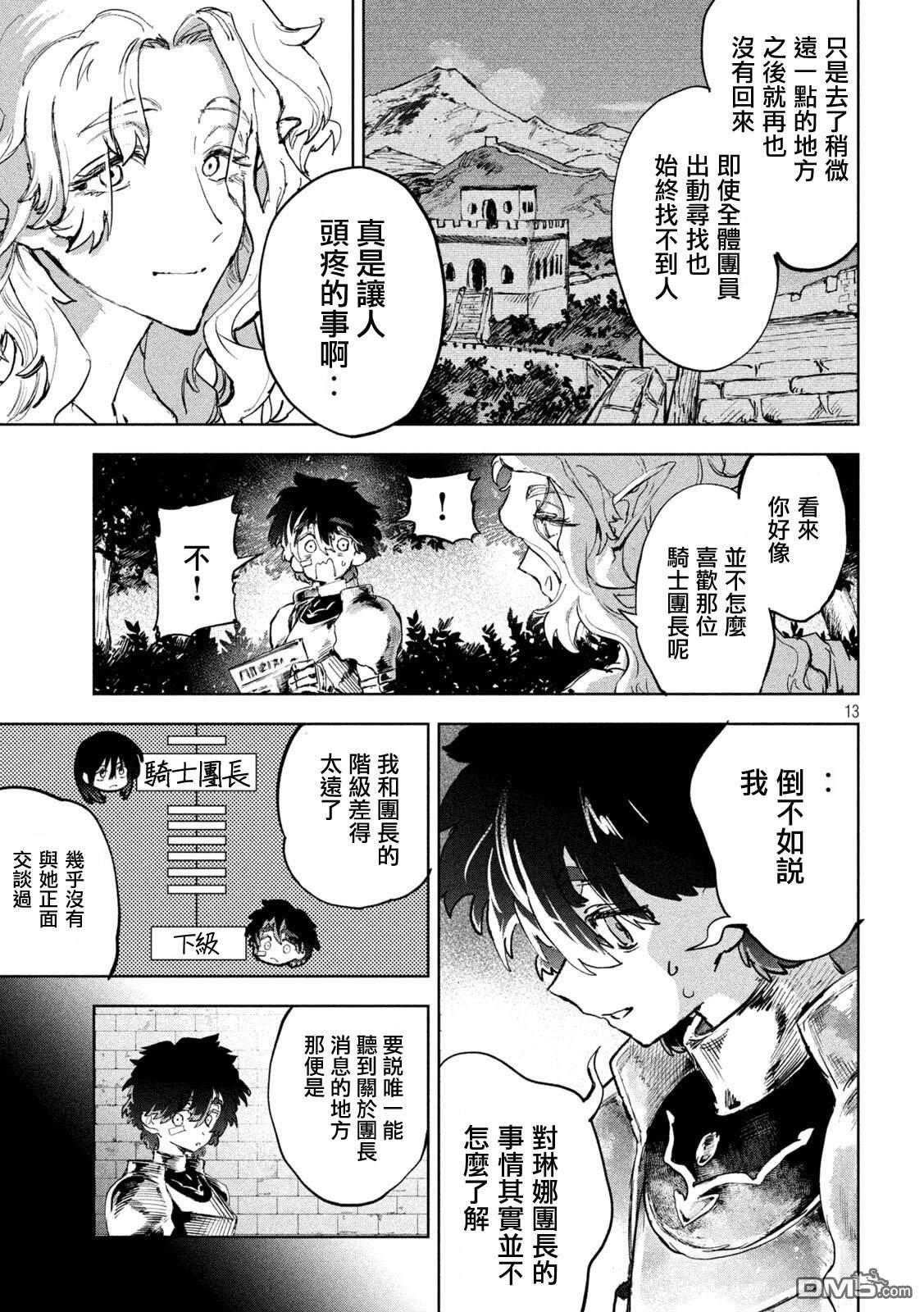 第13页