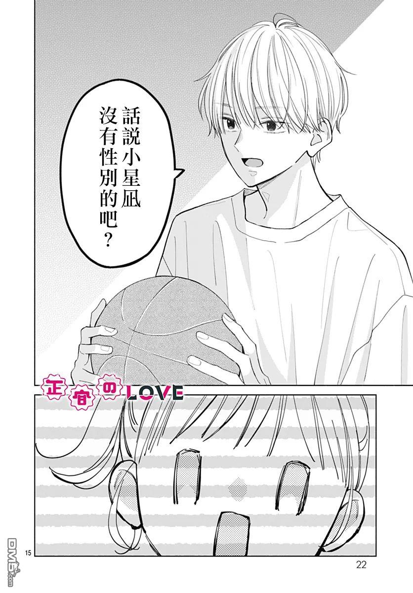 第15页