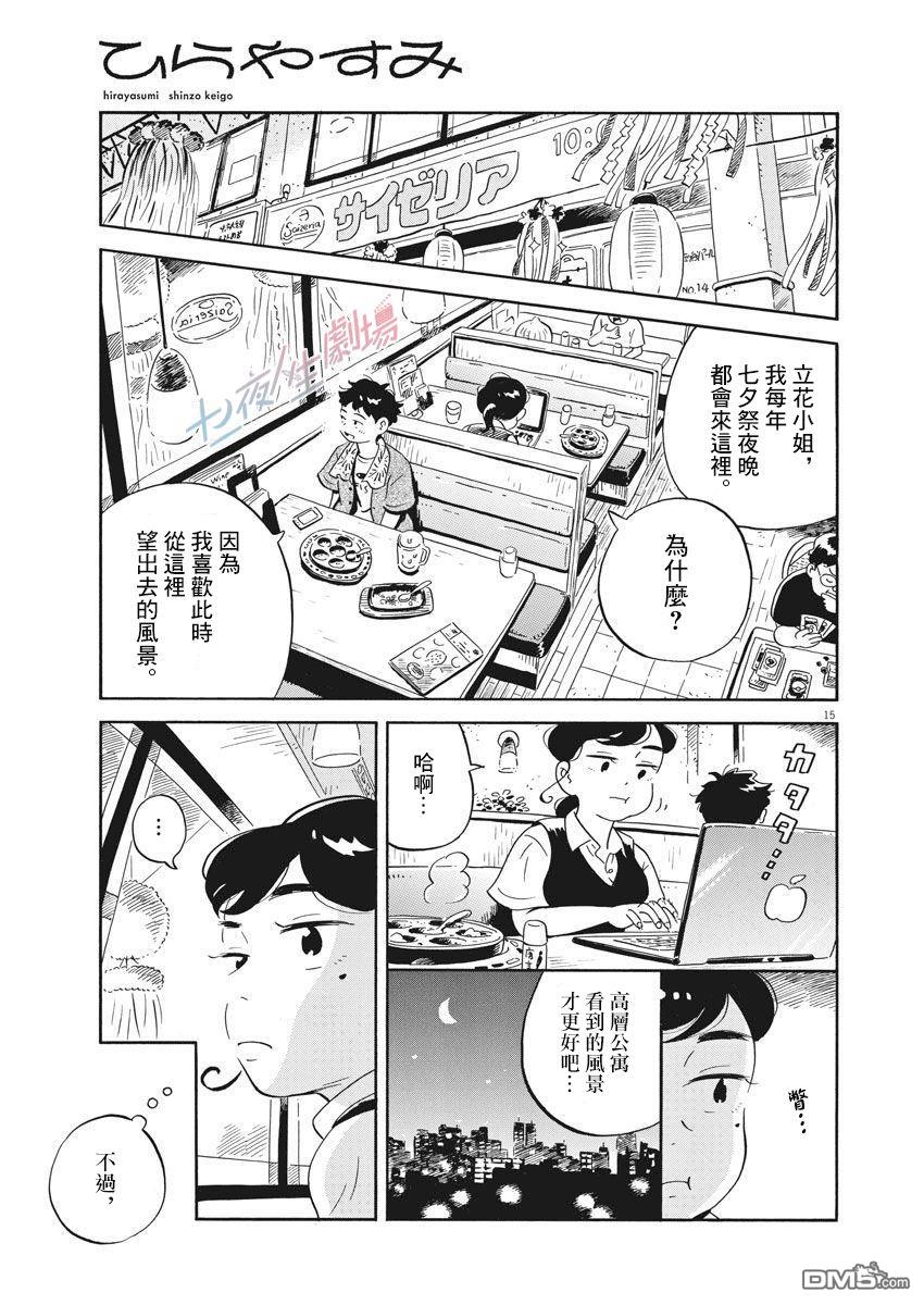 第15页