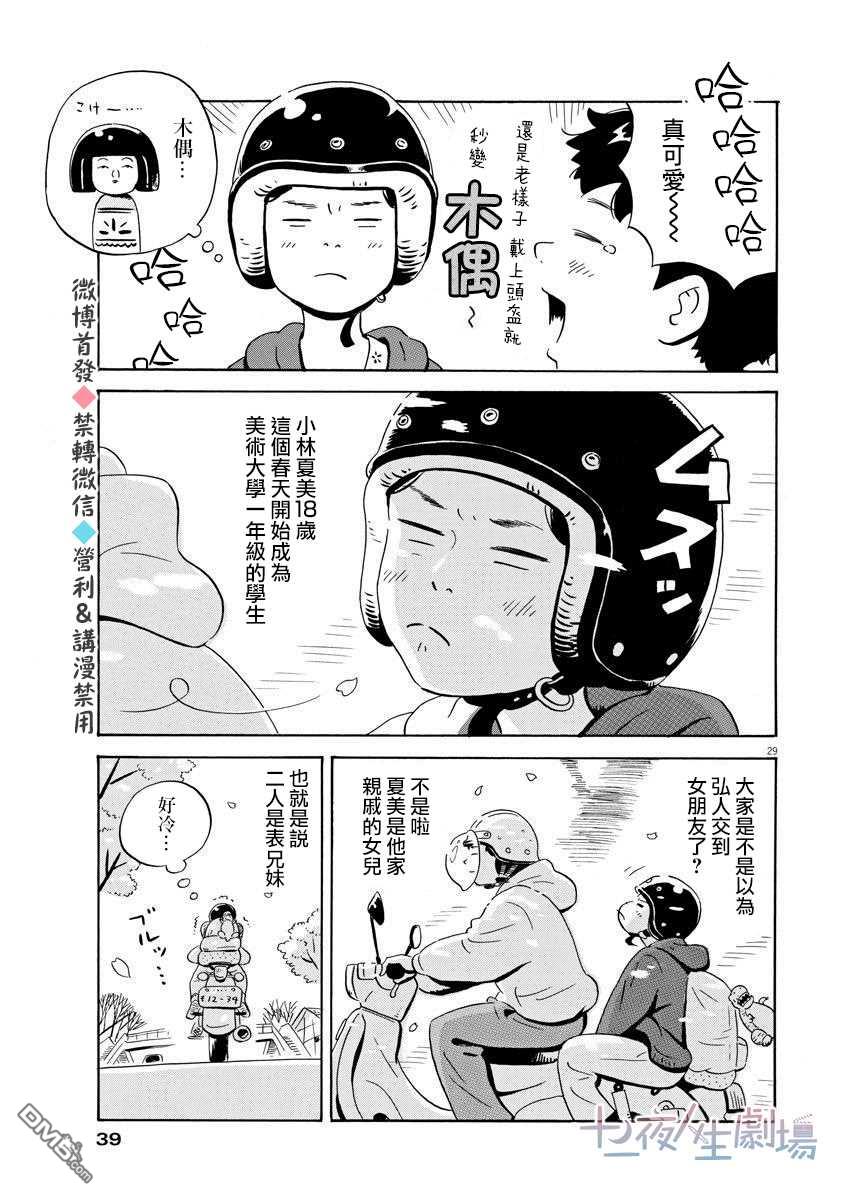 第28页