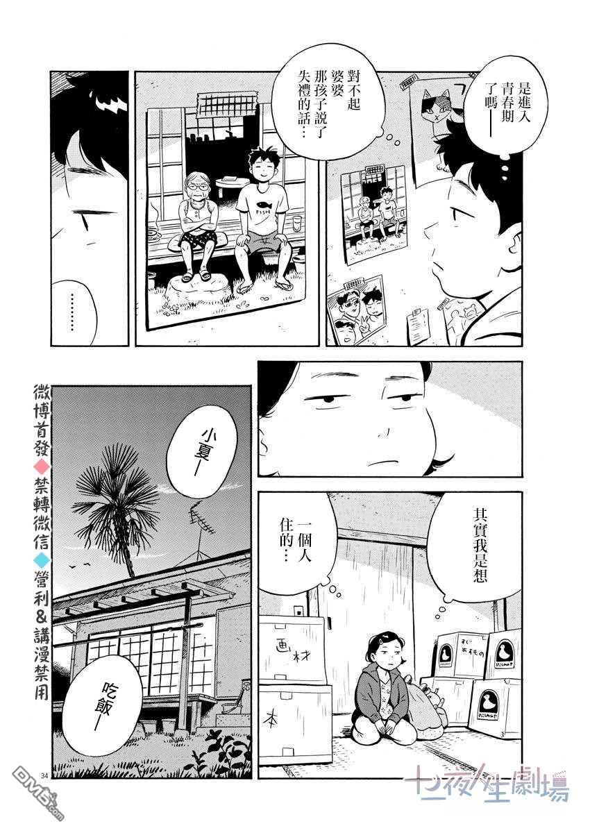 第33页