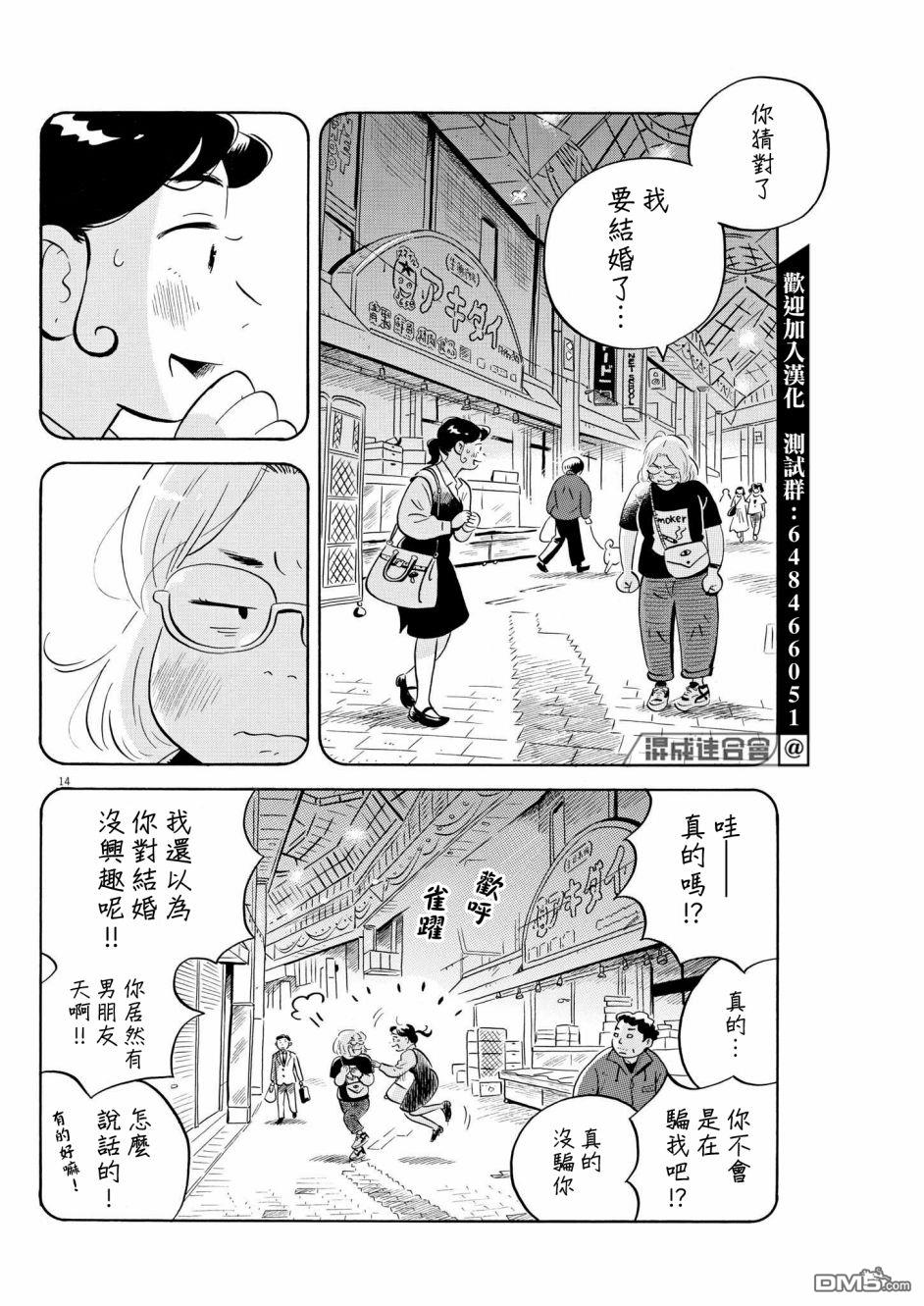 第14页