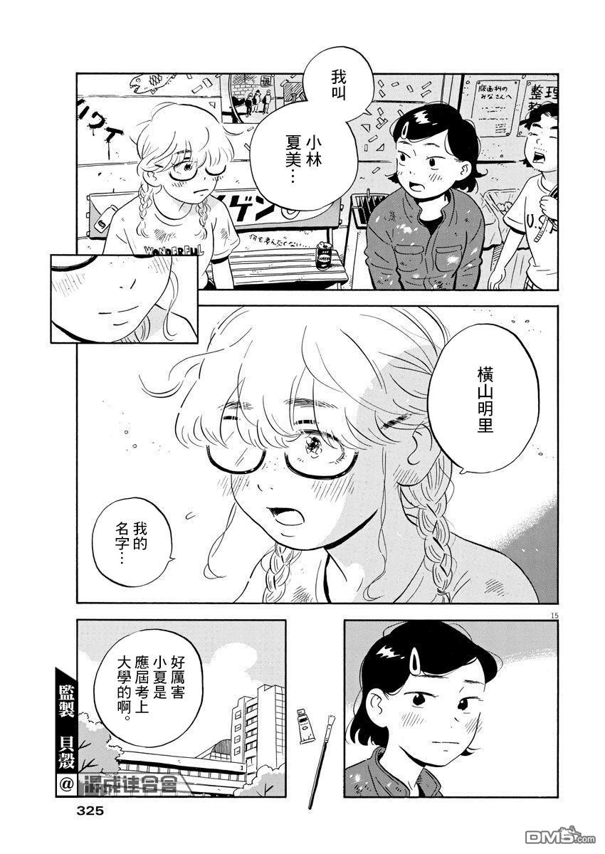 第15页