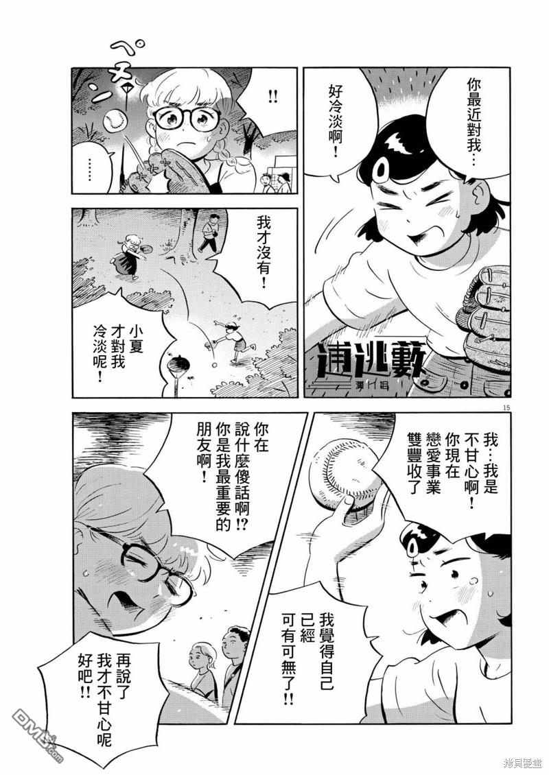 第15页