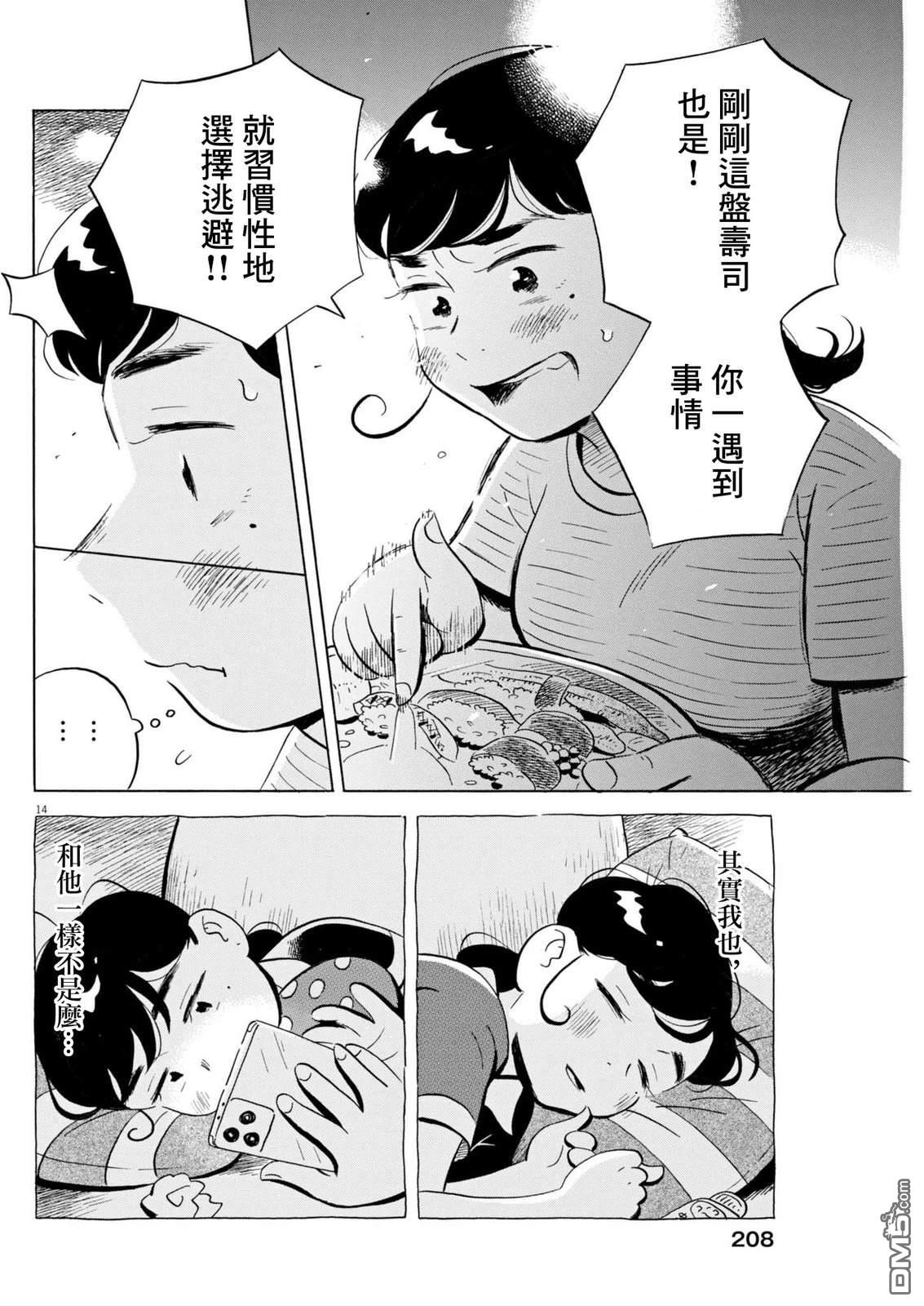 第14页