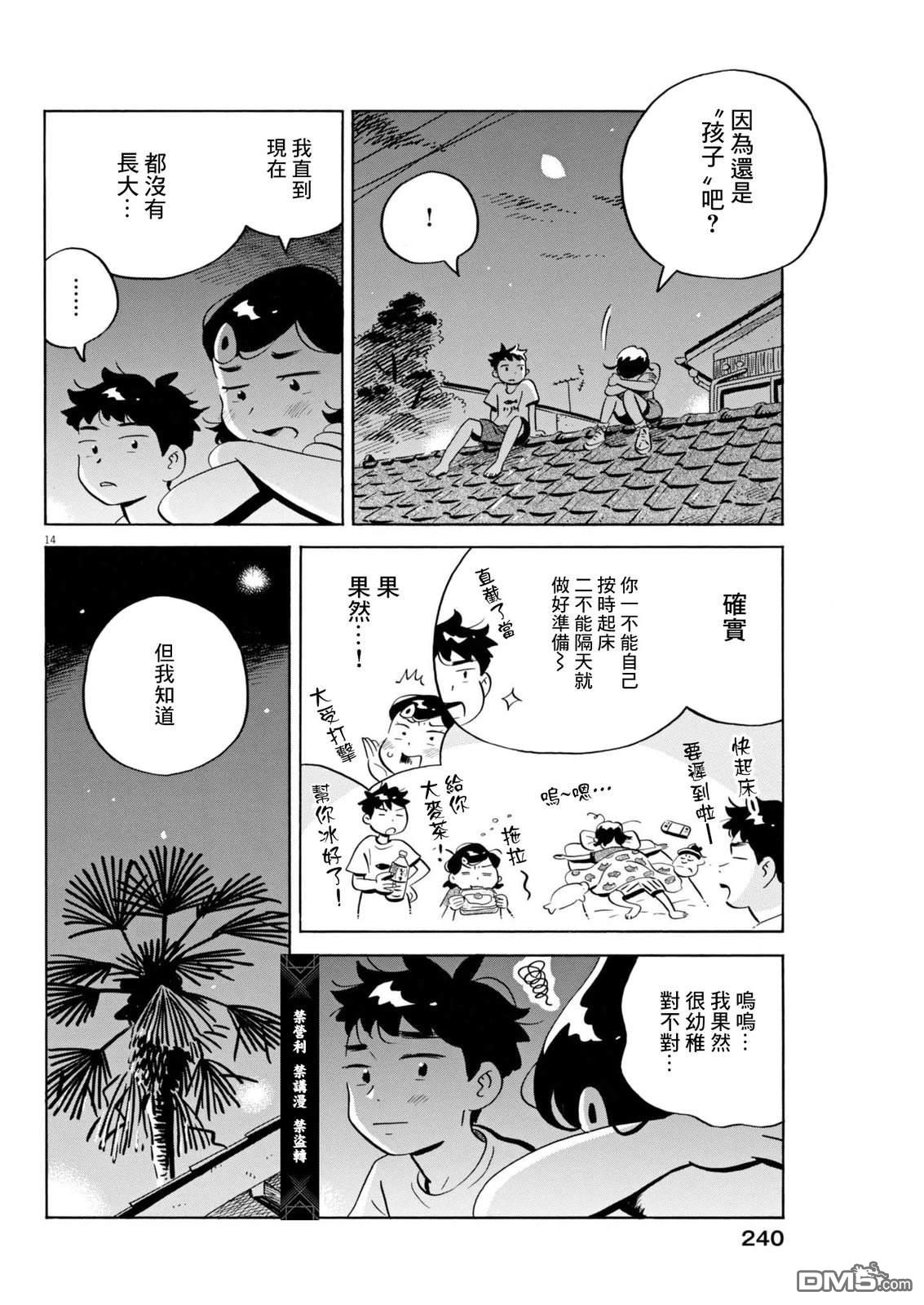 第14页