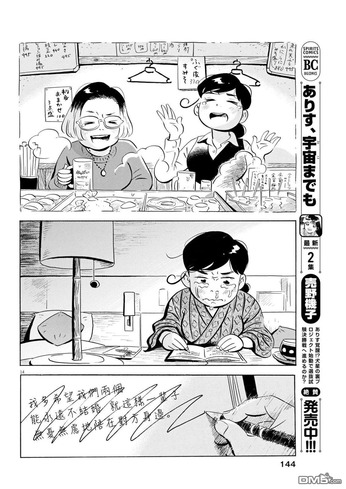第14页
