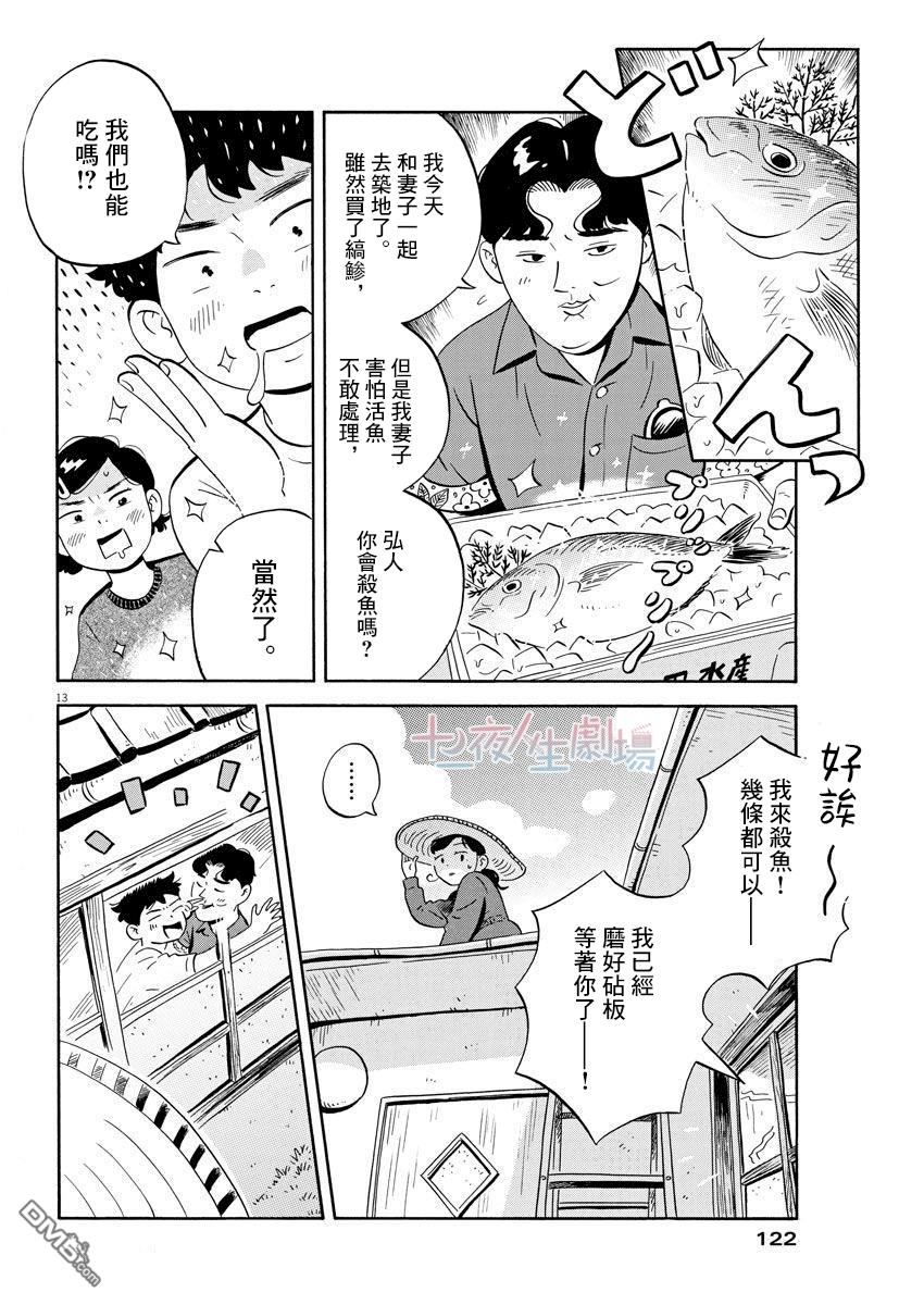 第13页