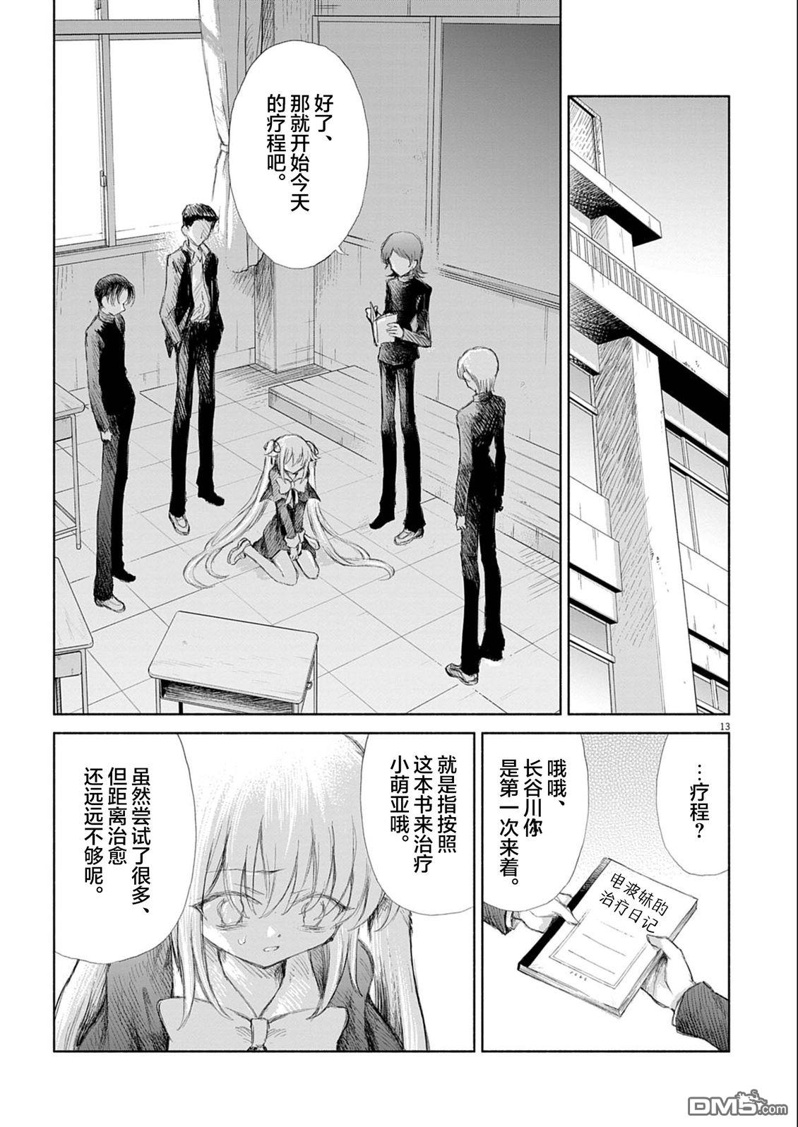 第13页