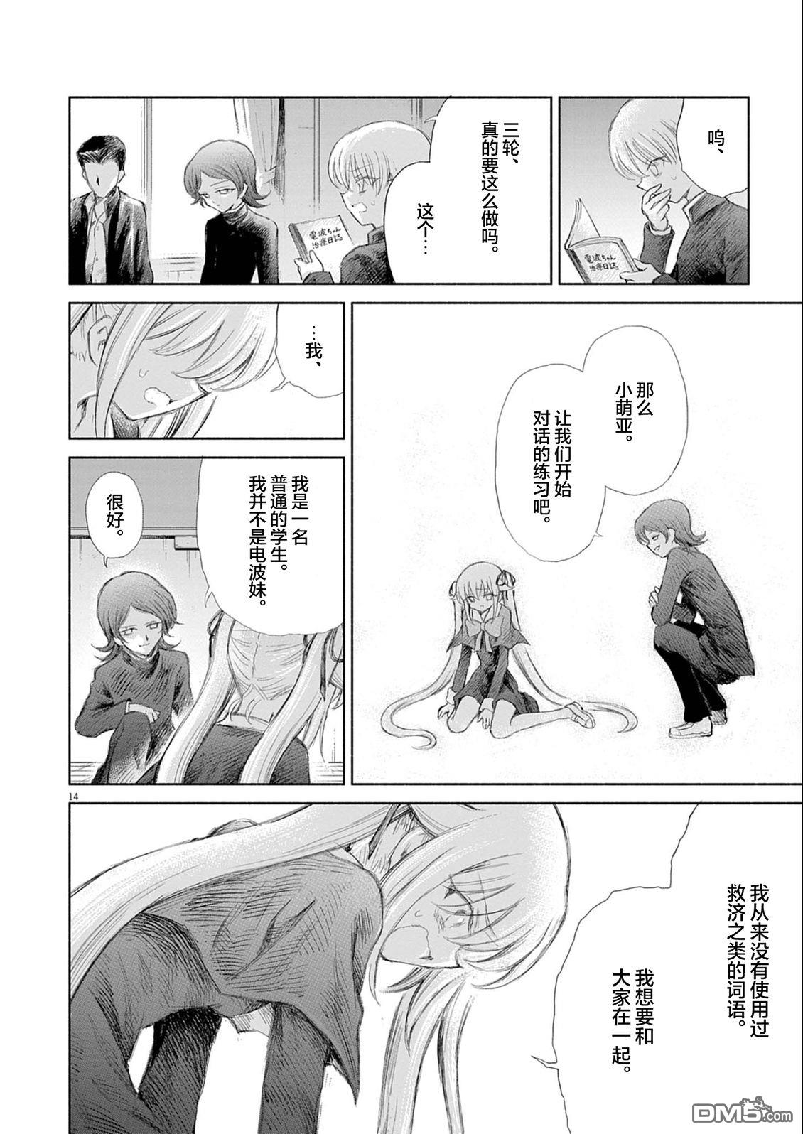 第14页