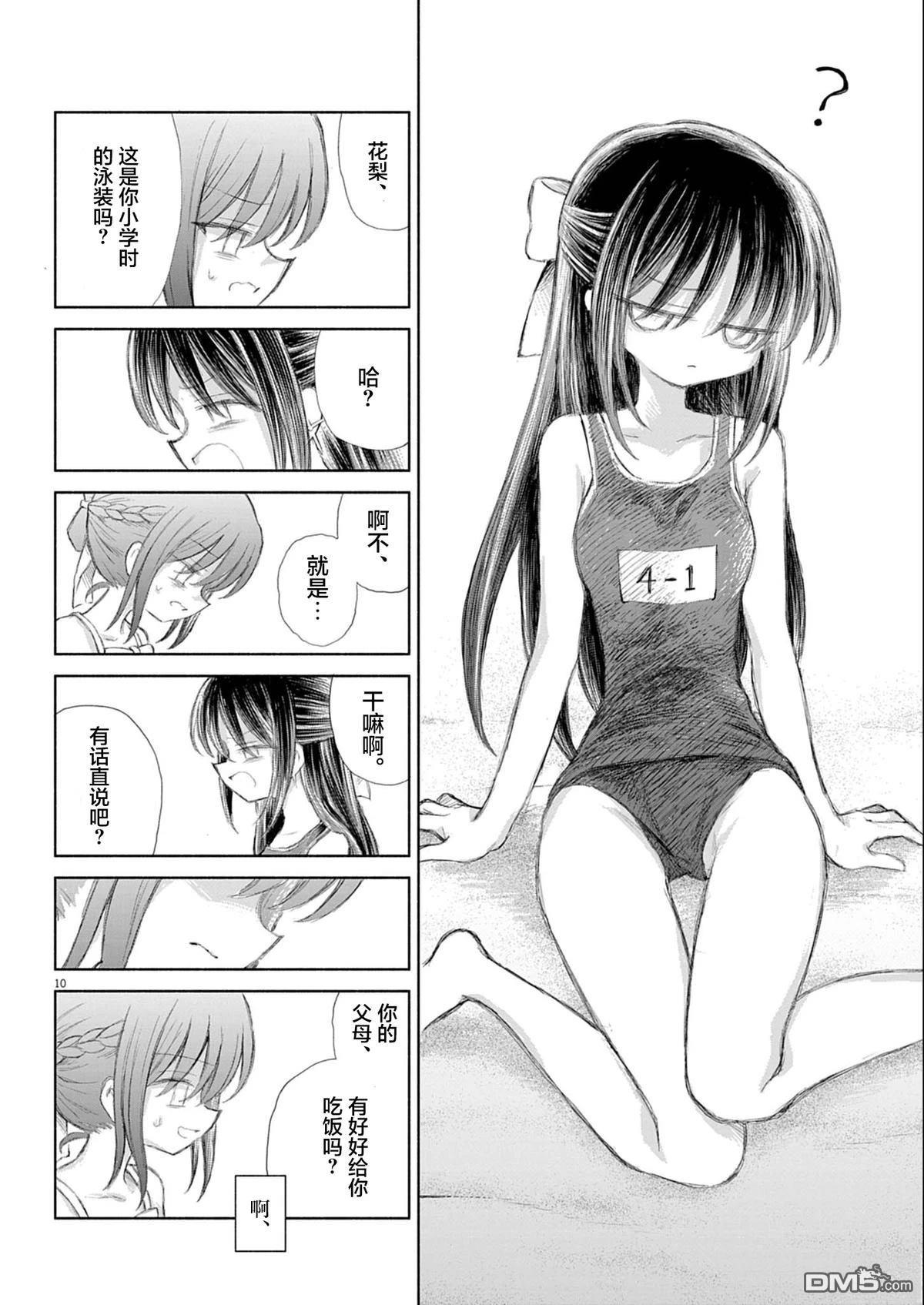 第10页