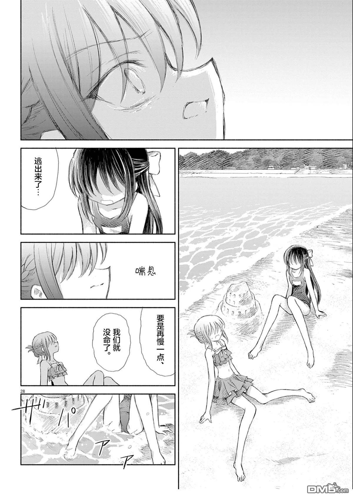 第28页