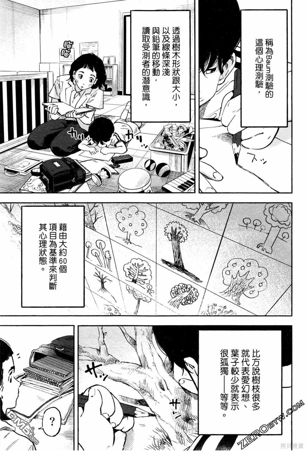 第98页