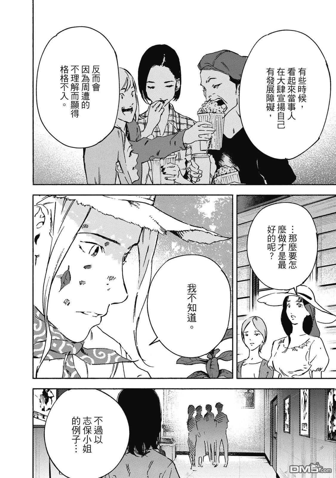 第128页