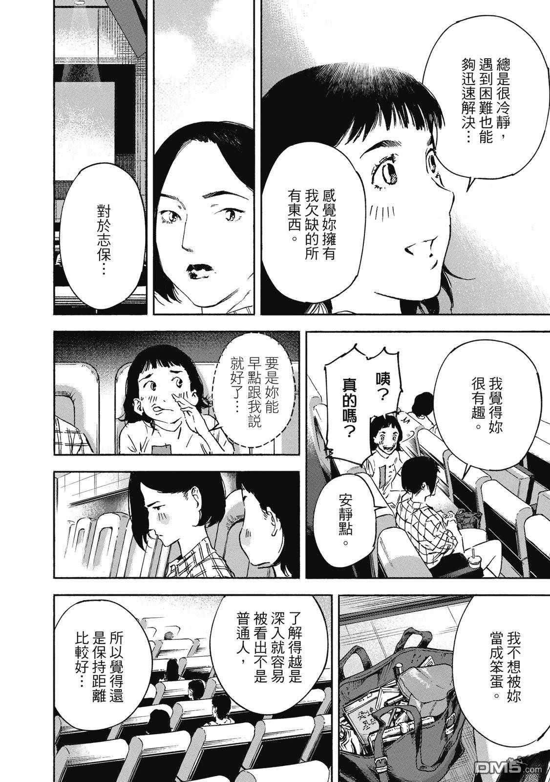 第142页