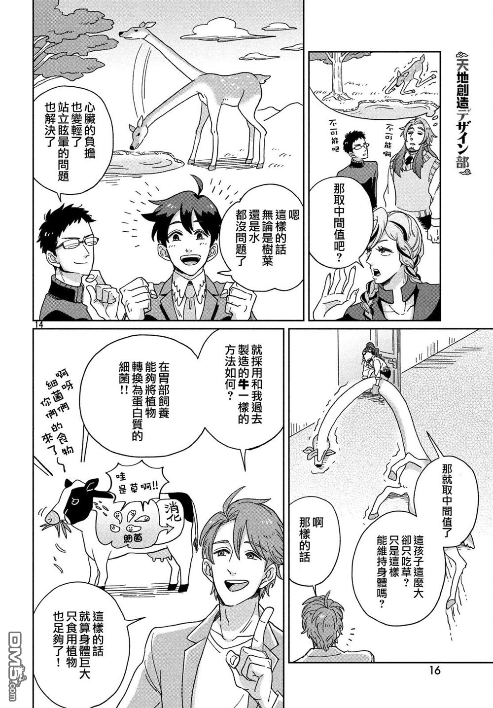 第14页