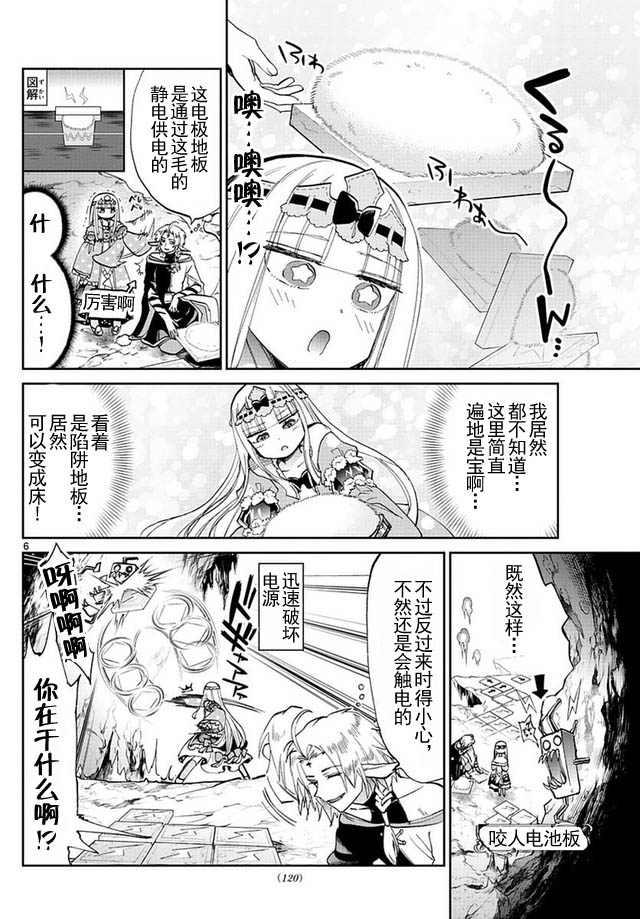 第6页