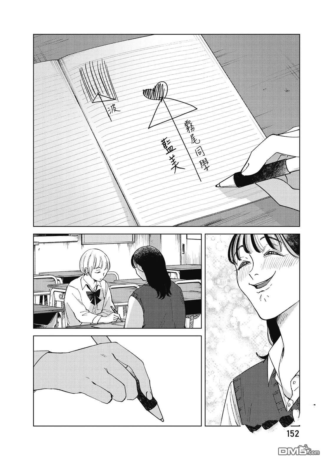 第153页