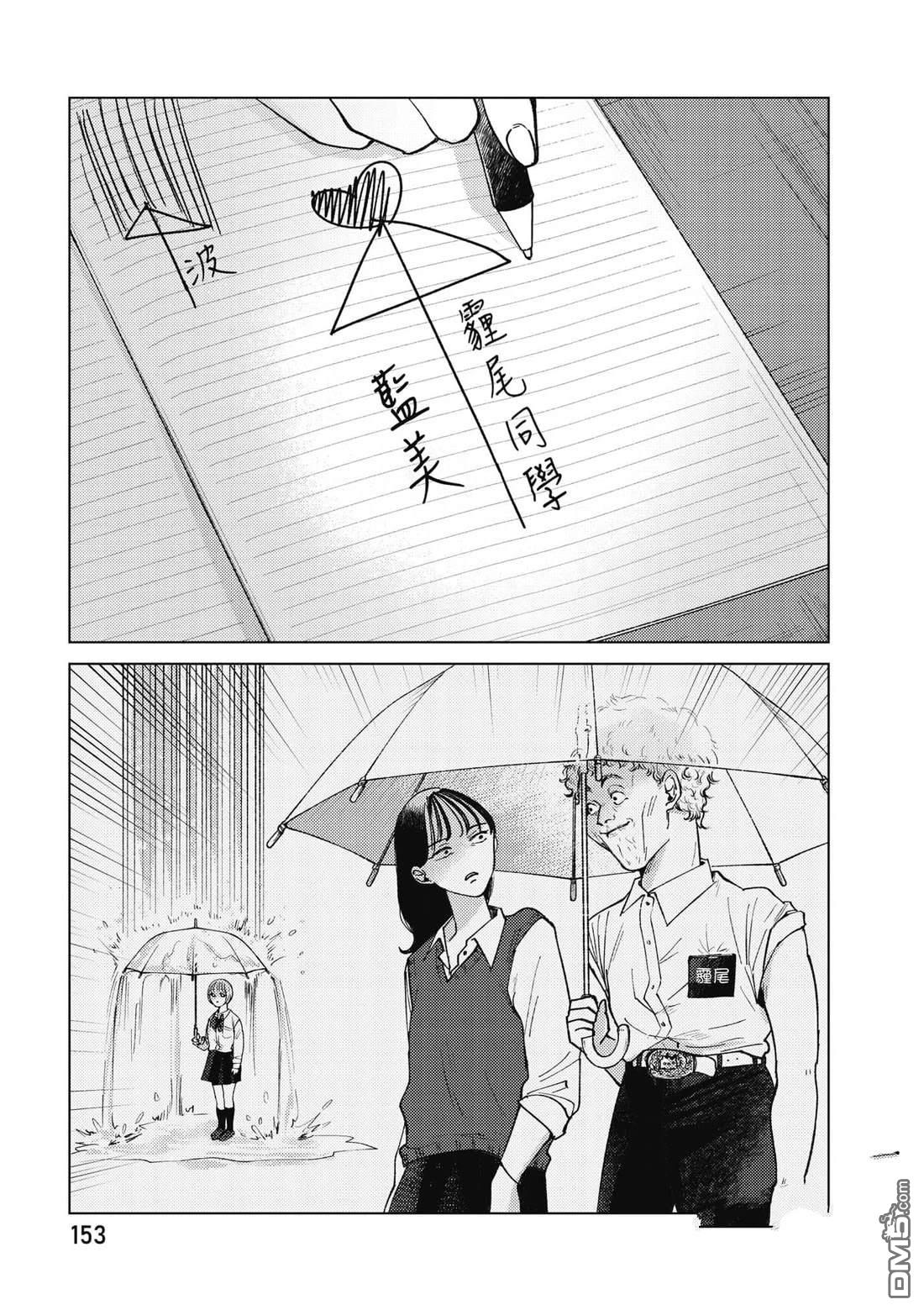 第154页