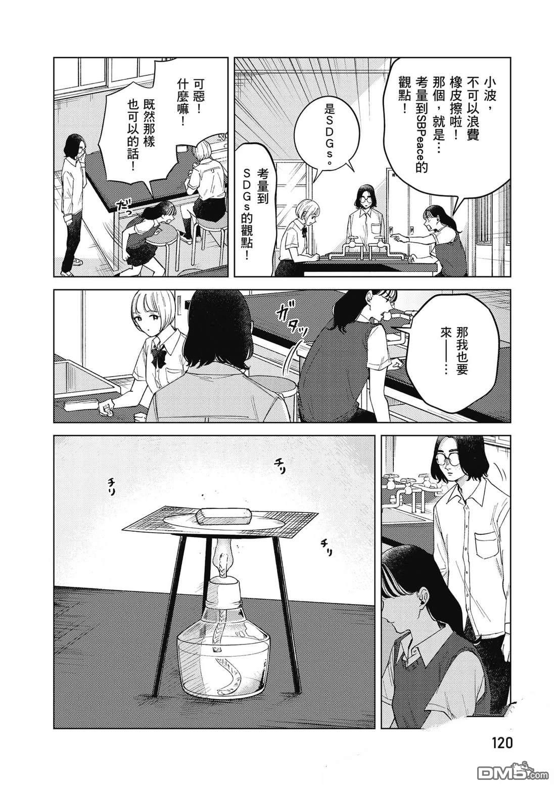 第121页