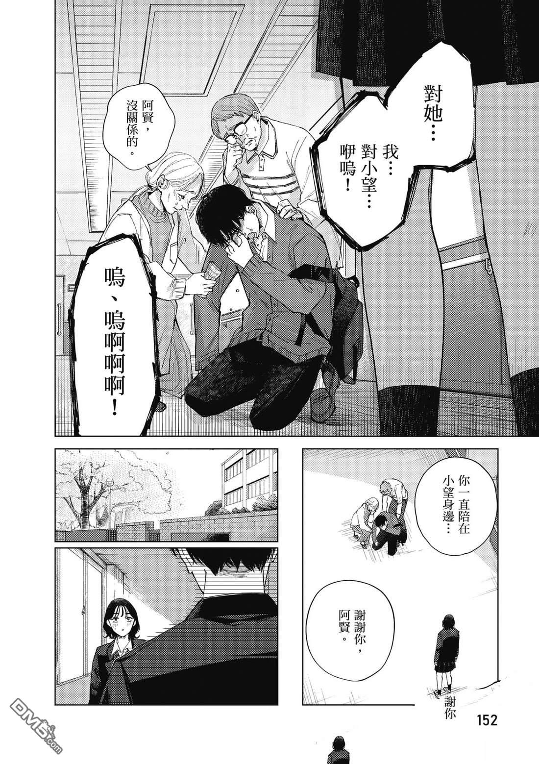 第153页