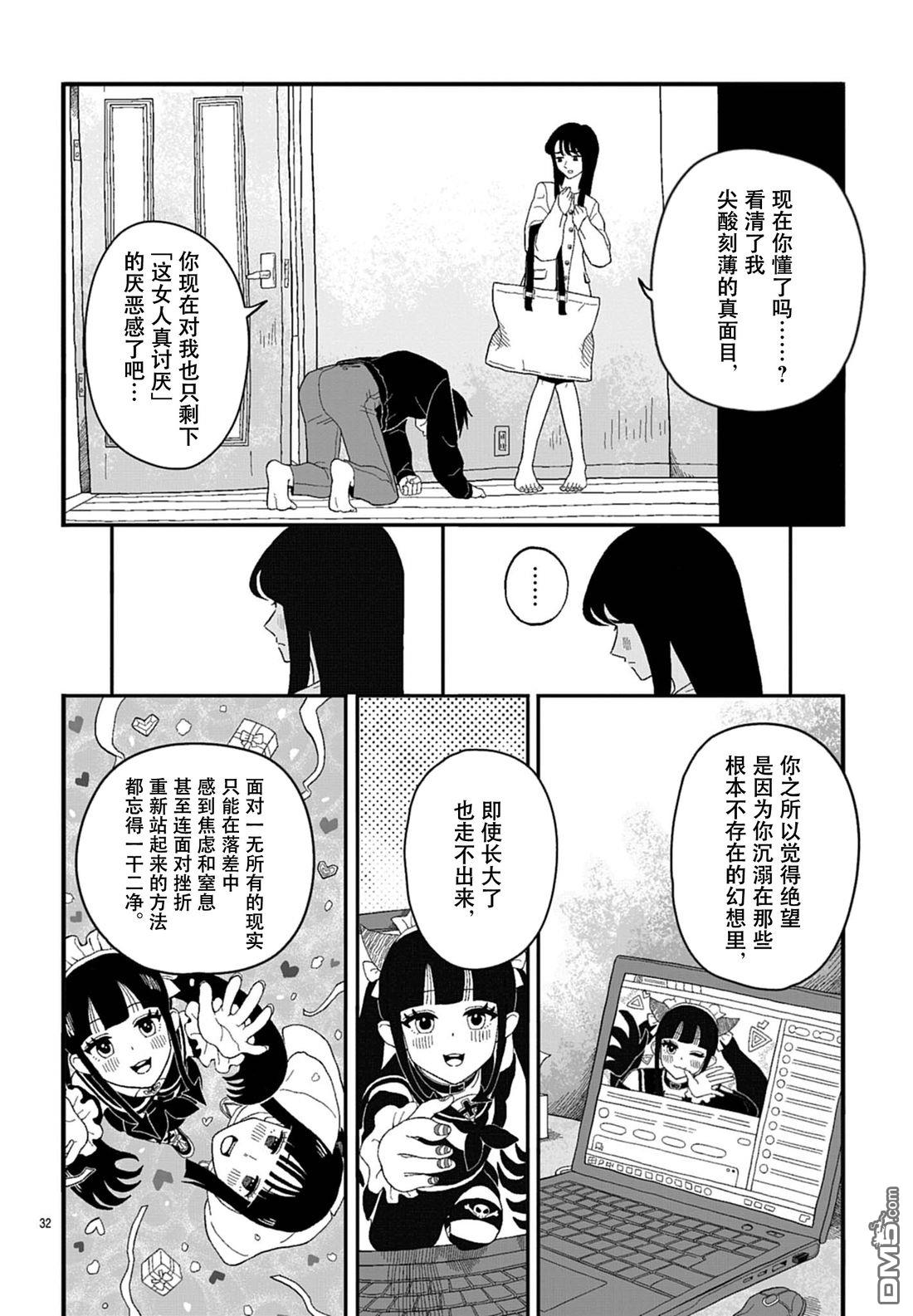 第32页
