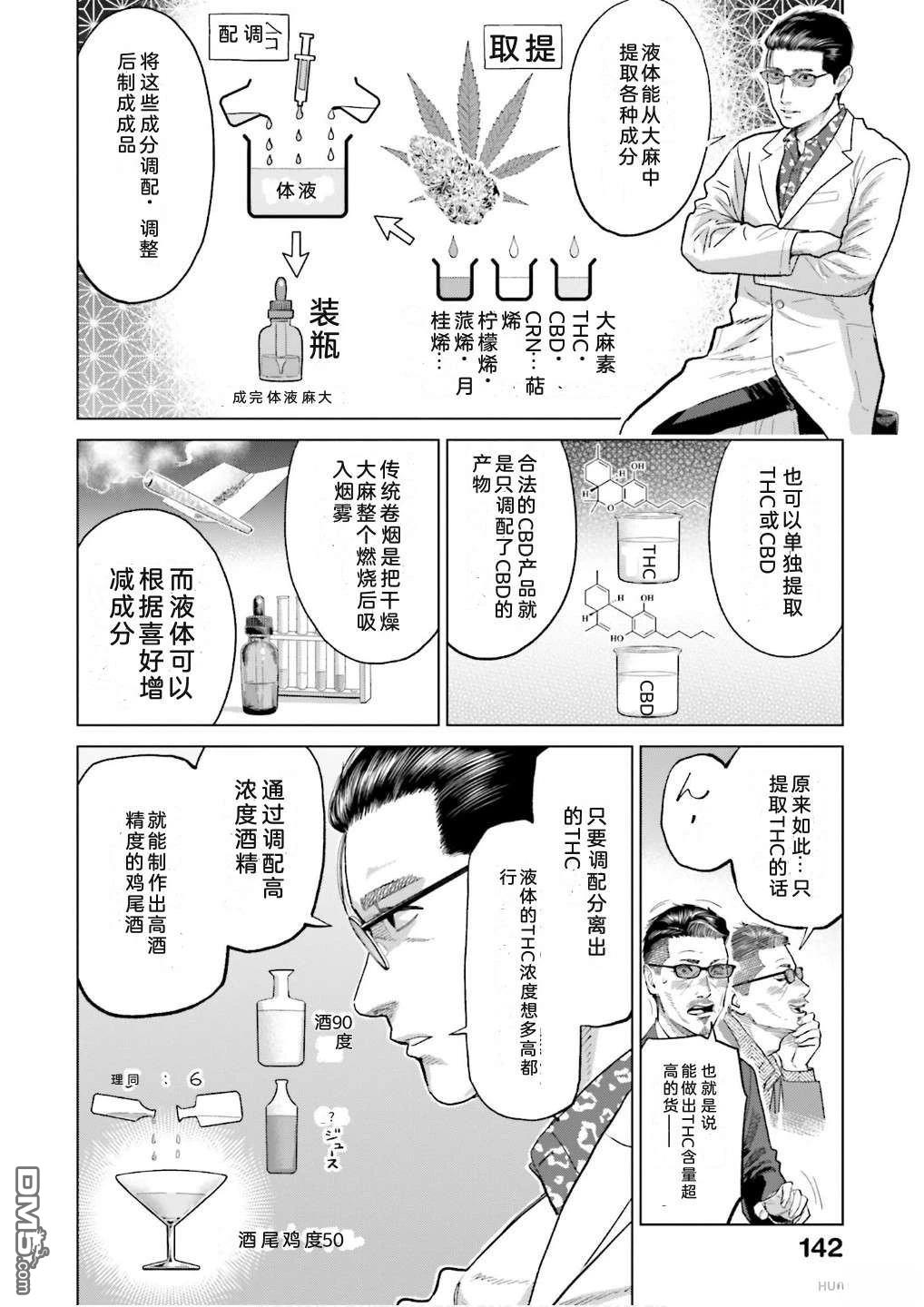 第148页