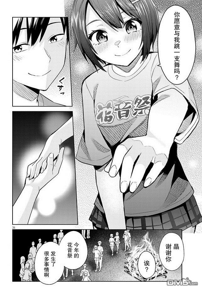 第34页