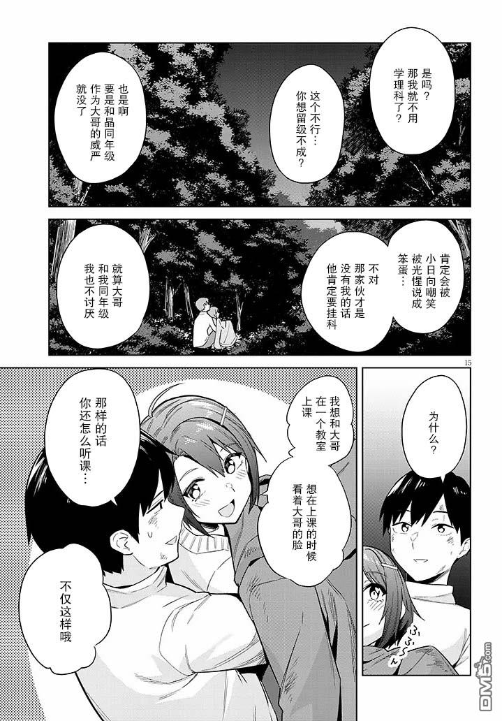 第15页