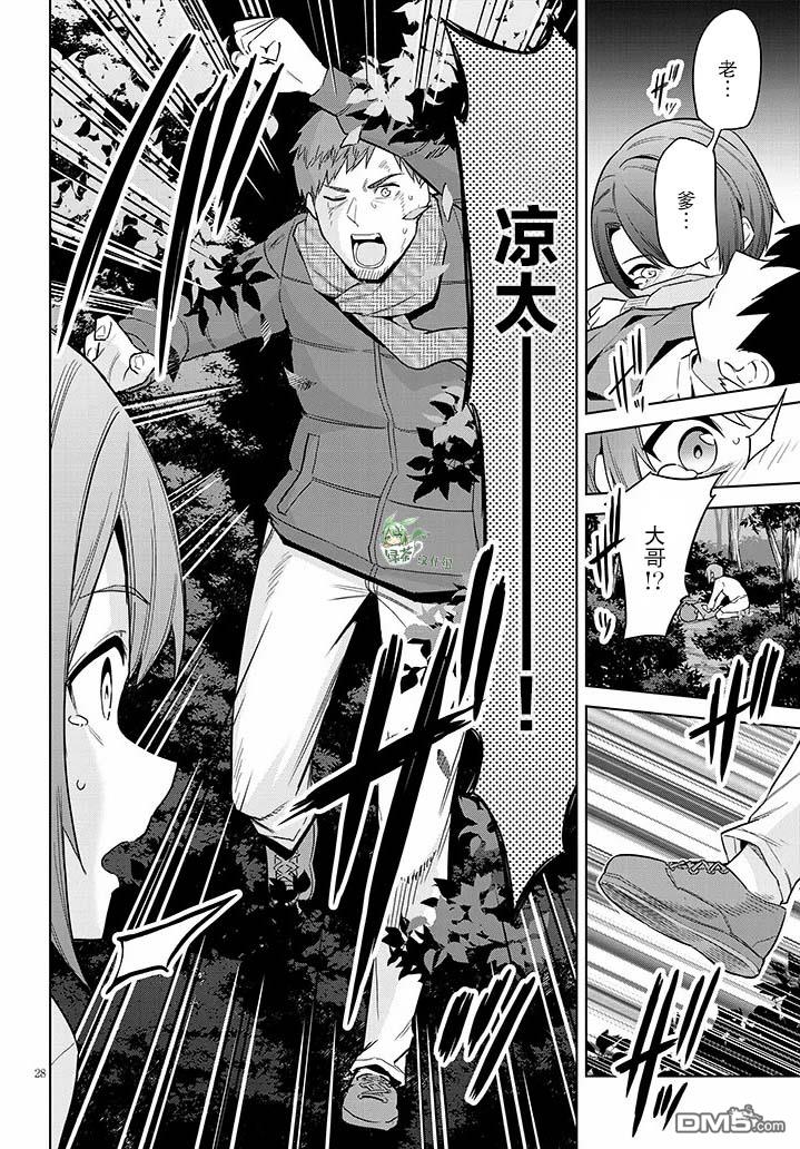 第28页